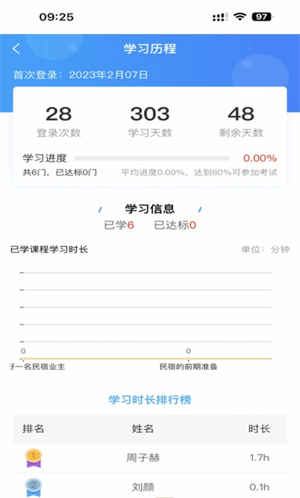 唱游云教育手機版 v1.0.5 安卓版 0