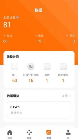 Biosecurity v1.0.0 安卓版 1