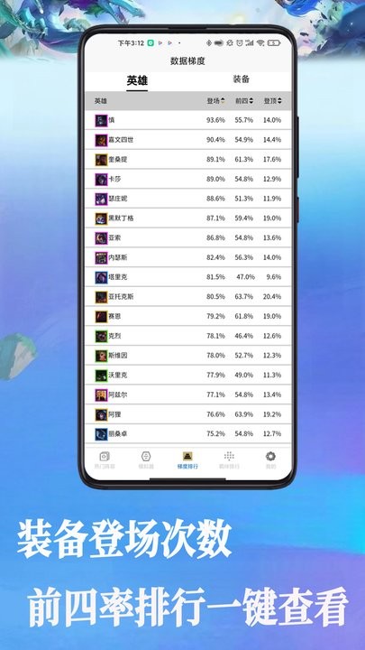 云頂戰(zhàn)棋攻略大全 v3 安卓版 2