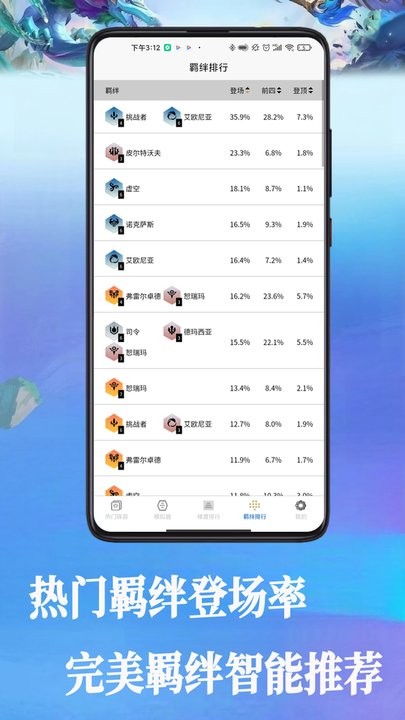 云頂戰(zhàn)棋攻略大全 v3 安卓版 3