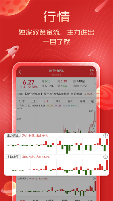 短線王炒股軟件 v6.1.4 安卓版 3