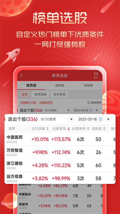 短線王炒股軟件 v6.1.4 安卓版 2