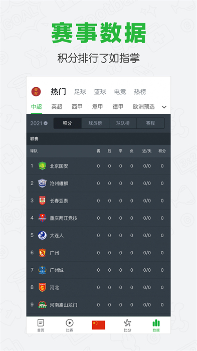懂球帝最新手機(jī)版 v8.0.4 官方安卓版 0