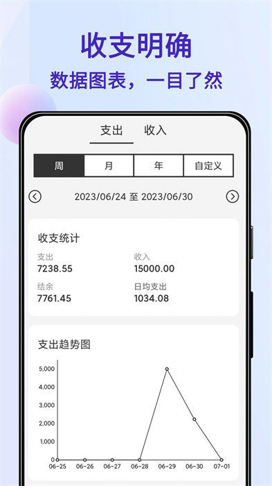 達(dá)達(dá)記賬 v1.1.0 安卓版 2