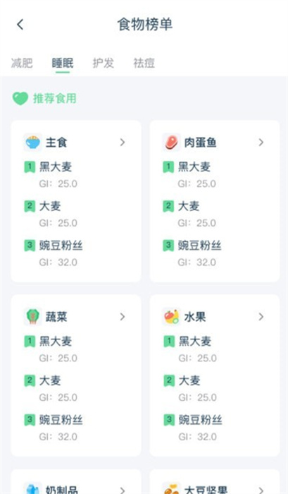 輕飲食 v1.0.3 安卓版 2