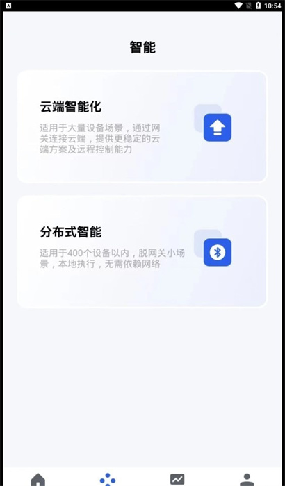 晨輝智聯(lián) v1.0.0 手機(jī)版 0