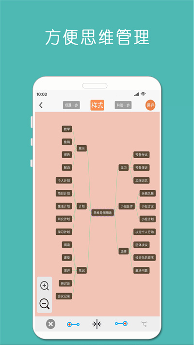MindNode思維導(dǎo)圖軟件 v23.1.1.12 最新版 1