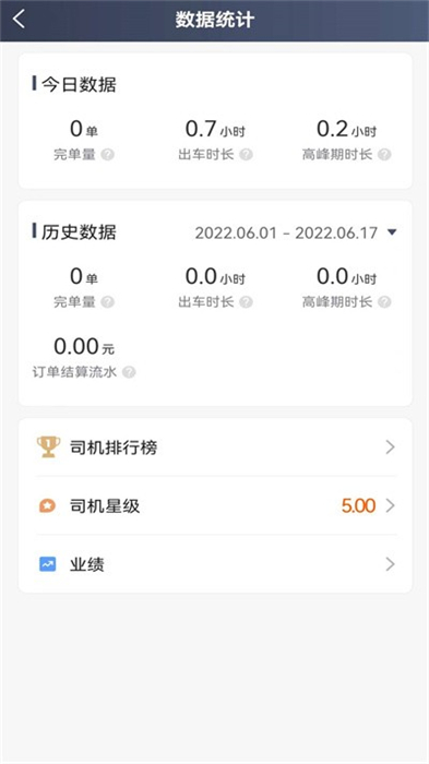 優(yōu)迅快車司機端 v5.90.0.0001 安卓版 1