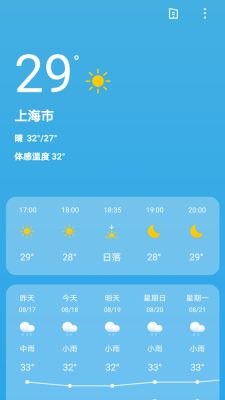 Weather v1.0.0.0 手機版 1