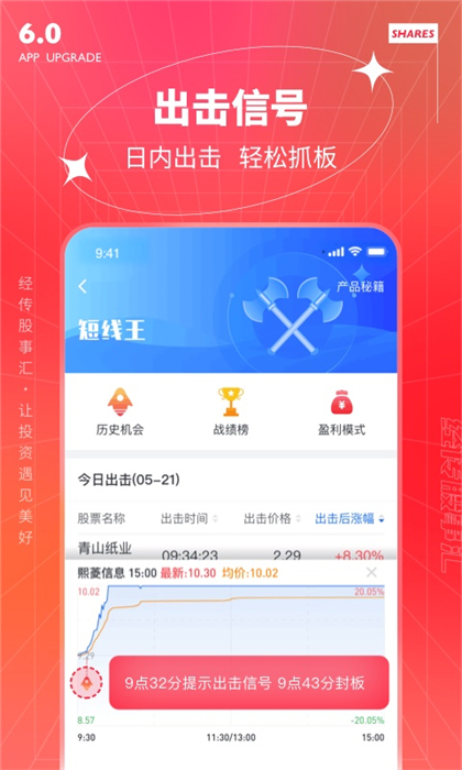 經(jīng)傳股事匯app手機(jī)版軟件2