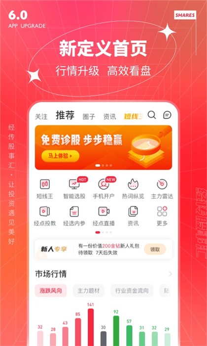 經(jīng)傳股事匯app手機(jī)版軟件0