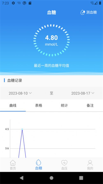 豆子健康管理 v1.0 安卓版 1