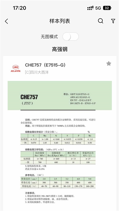 焊林院1