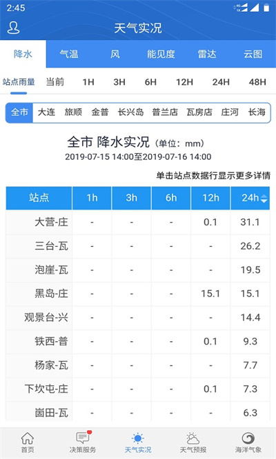 大連氣象臺官方版 v6.9 安卓版 1