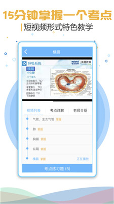 醫(yī)學(xué)考研考試寶典3