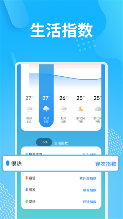 雪道愜意好天氣 v1.0.0 手機版 0