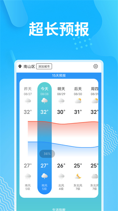 雪道愜意好天氣 v1.0.0 手機版 2