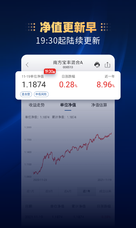 南方基金手機客戶端 v10.3.0 安卓版 2