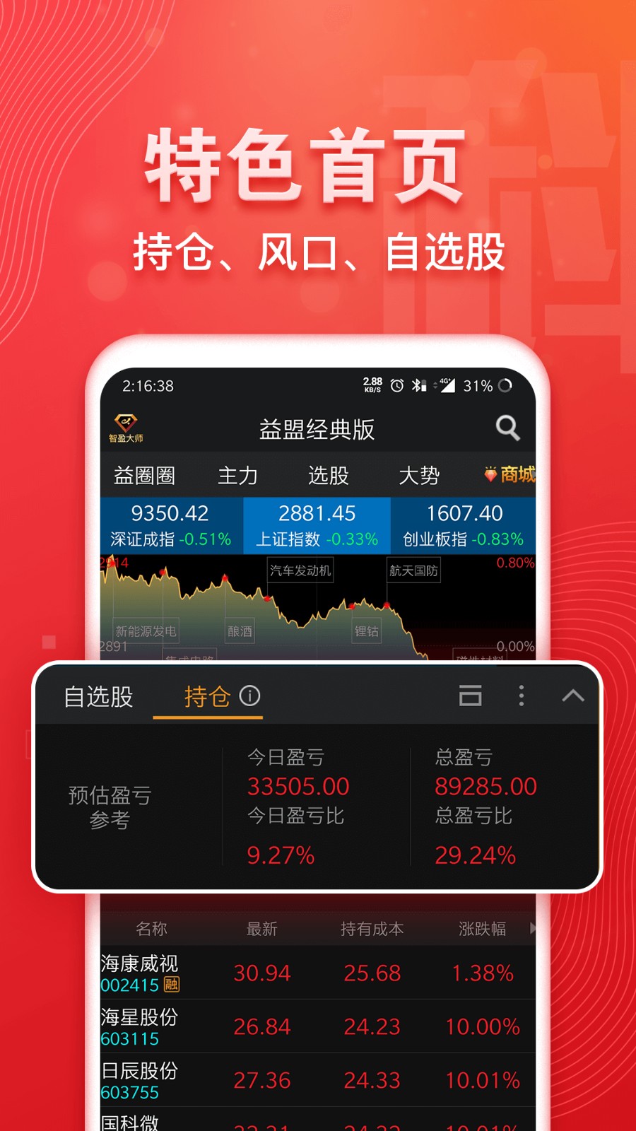 益盟操盤手決策加強(qiáng)版手機(jī)版3