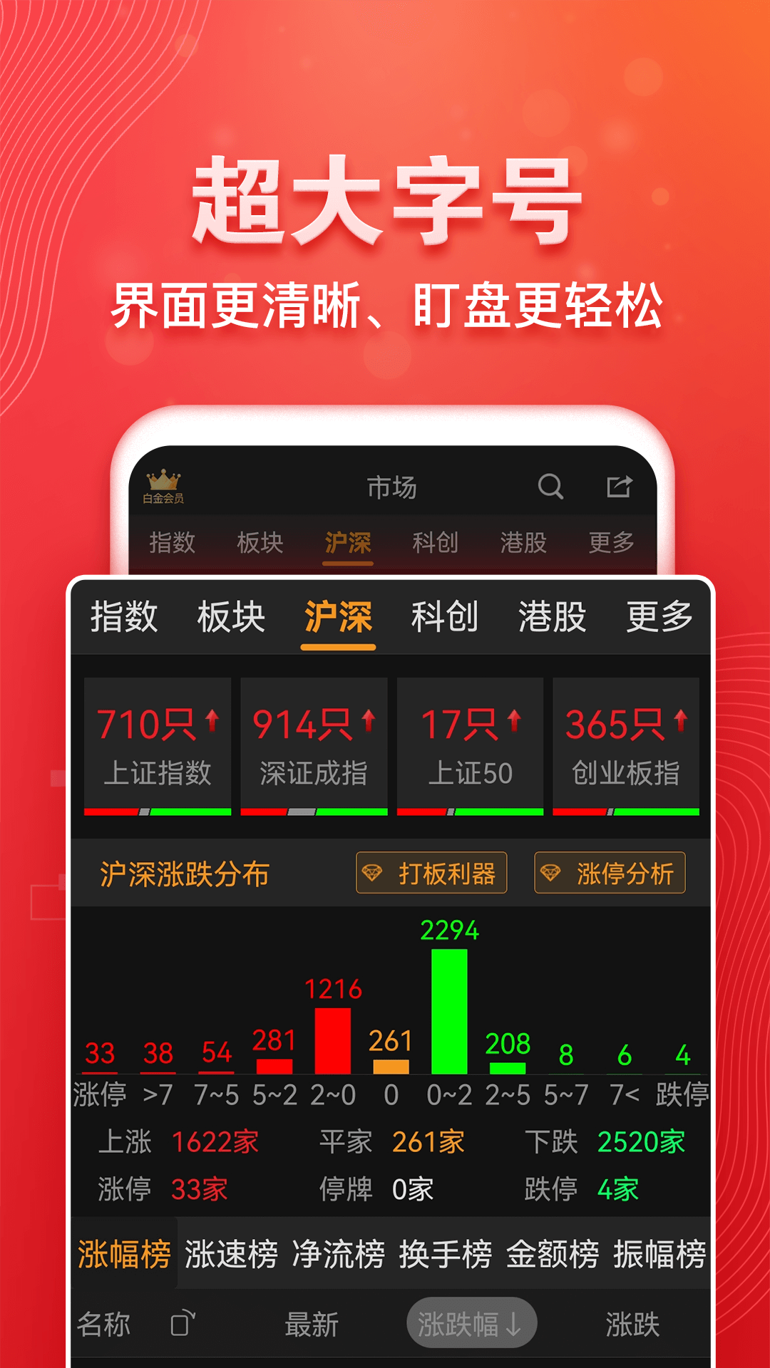 益盟操盤手決策加強(qiáng)版手機(jī)版2