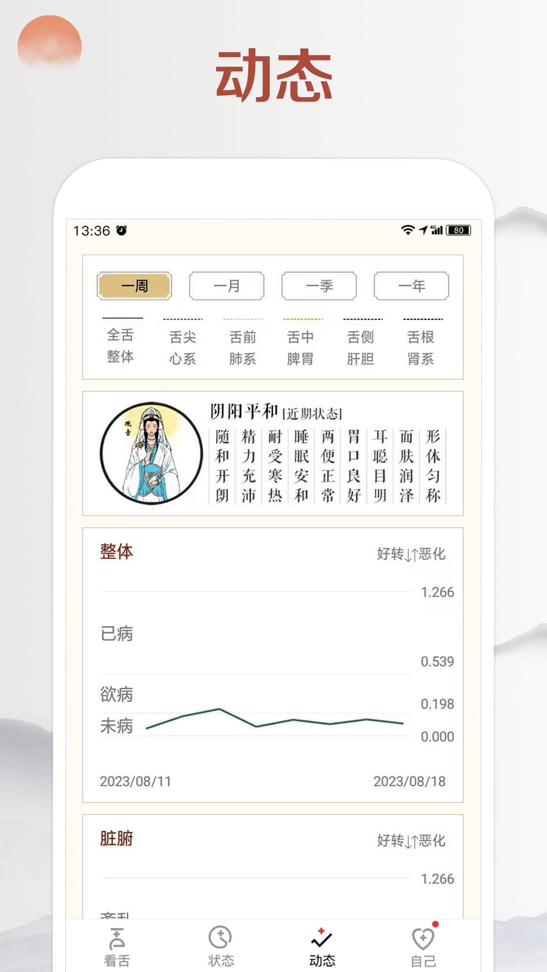 看舌頭app v3.3.12 最新版 2