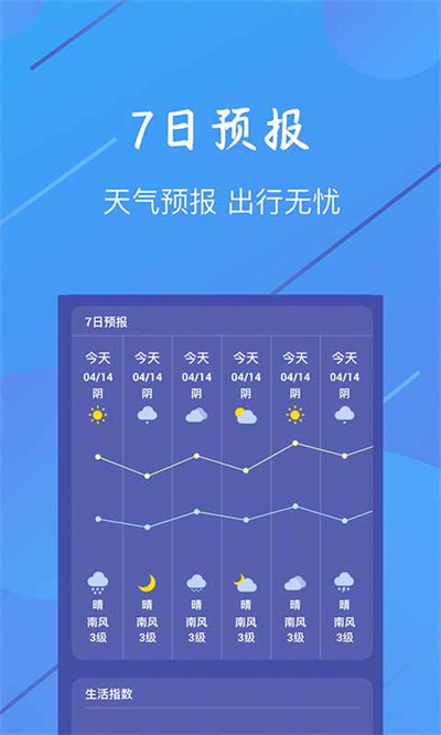小小天氣軟件 v1.1.6 安卓版 2