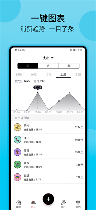 萌豬記賬官方版 v2.24 安卓版 0