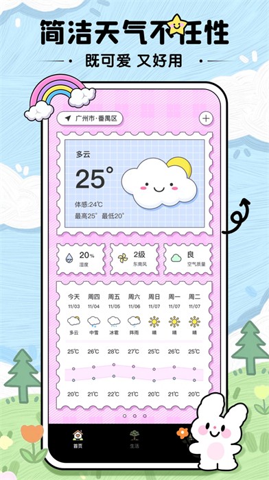 米糕天氣物語 v1.0.4 安卓版 1