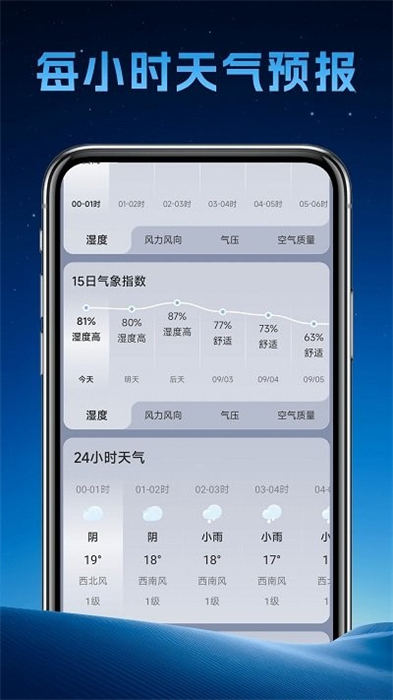長(zhǎng)安天氣 v1.0.00 安卓版 0