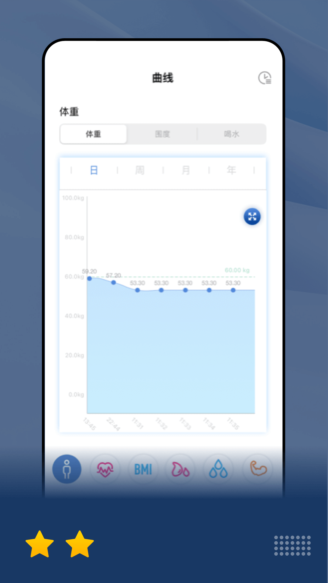 樂瘦最新版 v2.2.3.2 安卓版 2
