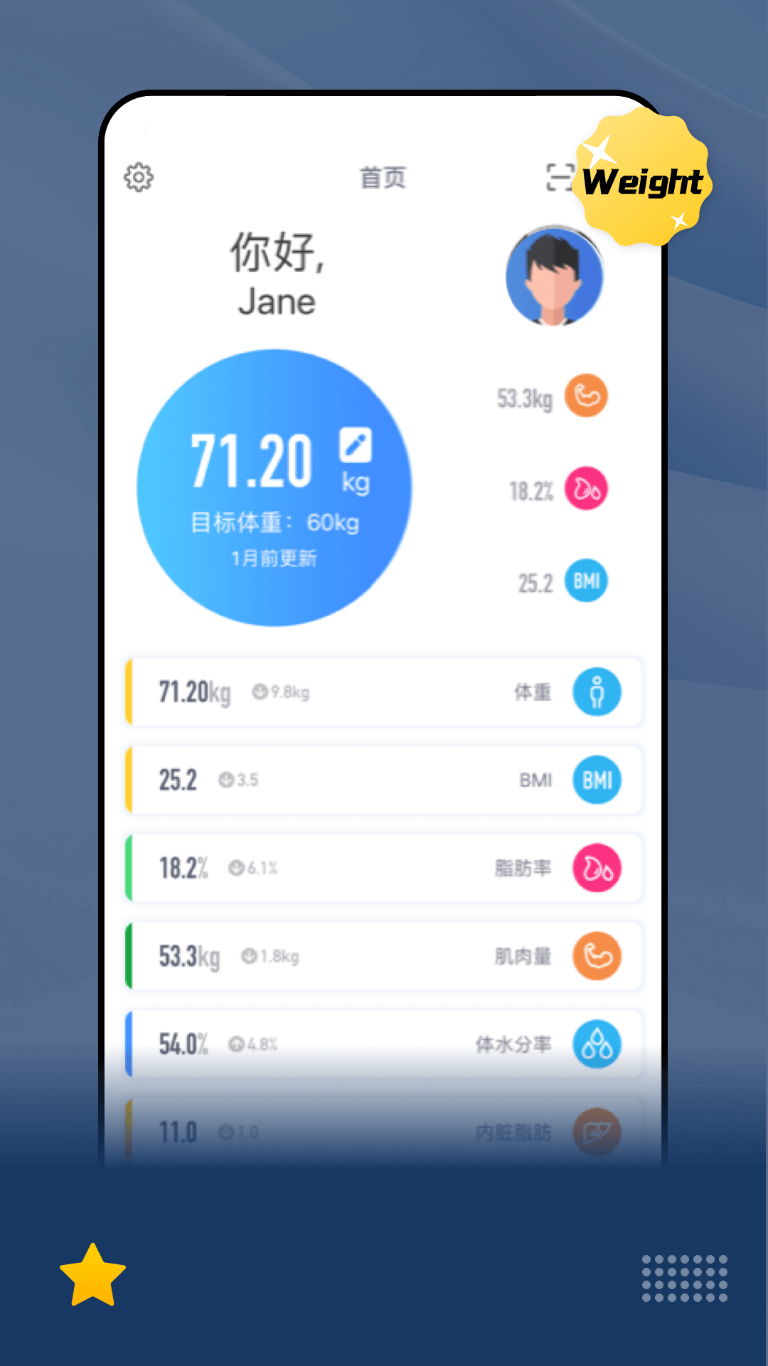 樂瘦最新版 v2.2.3.2 安卓版 3