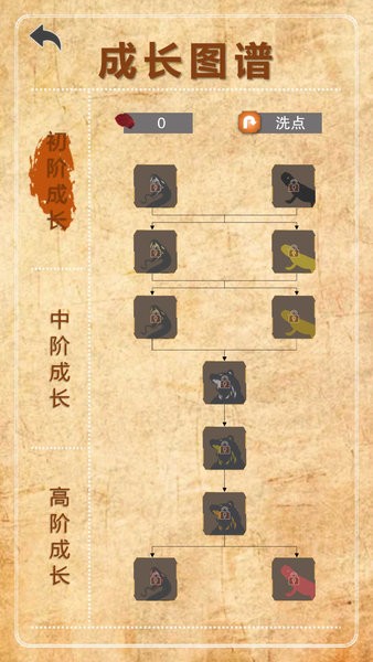 365天末日生存手冊 v1.0 安卓版 2