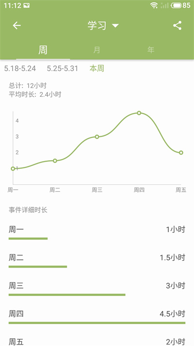 塊時(shí)間 v2.19.24 安卓版 3
