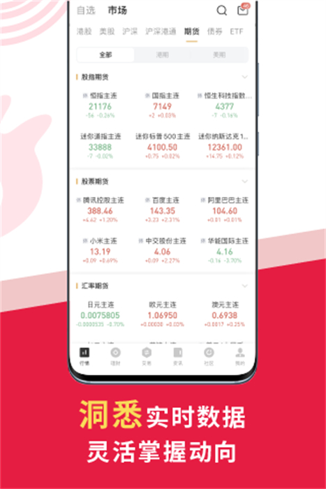 新浪華盛通證券 v2.6.600 官方安卓版 1