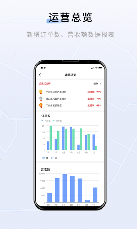 聯(lián)友車管軟件 v3.5.2 安卓版 0