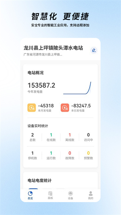 圈圈智慧水電 v1.0.0 最新版 1