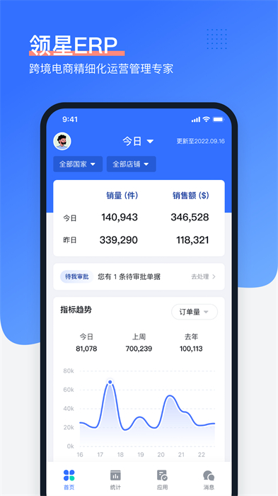 asinking領(lǐng)星erp1