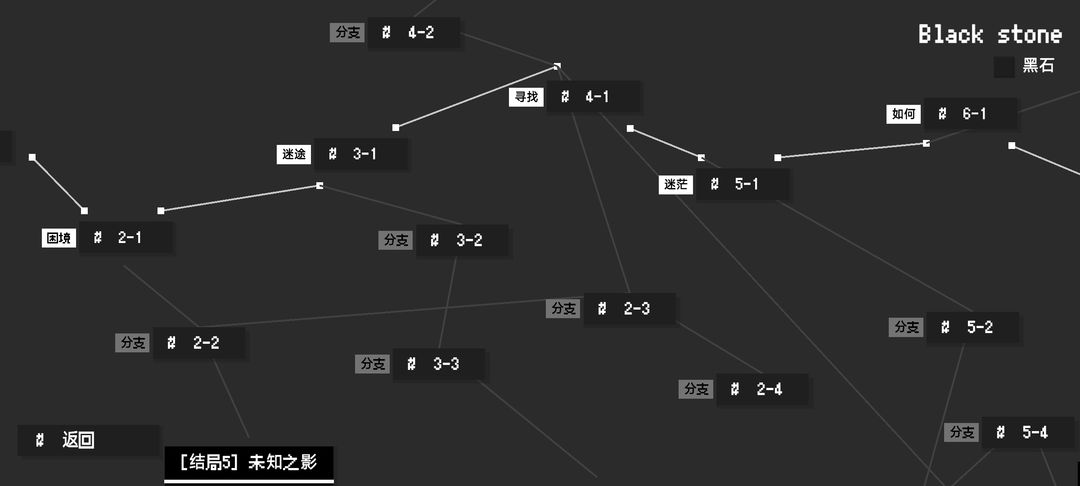 黑石 v1.1 安卓版 3