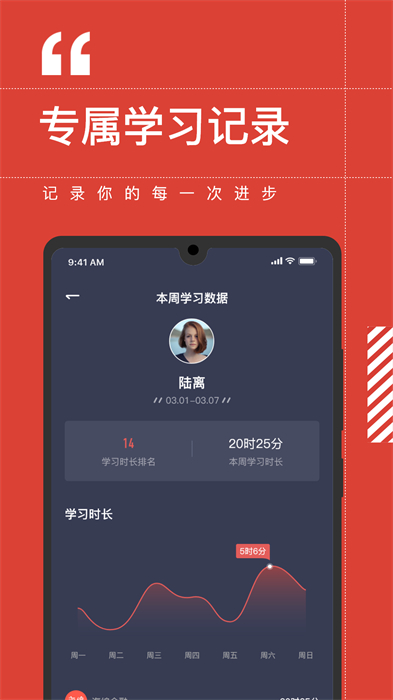 海綿證券從業(yè)3
