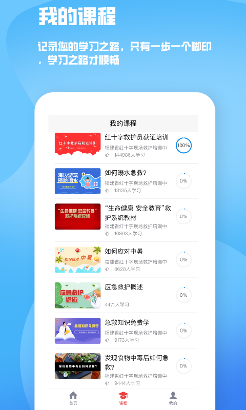 人人急救app2