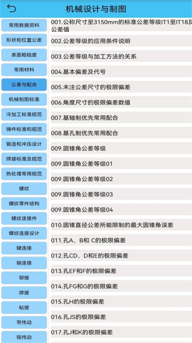 光線數(shù)控 v7.0 安卓版 1