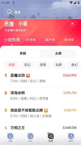 飛象小說 v1.2.1 安卓版 1