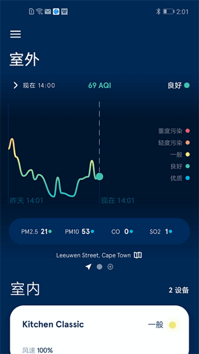 Blueair Friend(布魯雅爾空氣凈化器)0