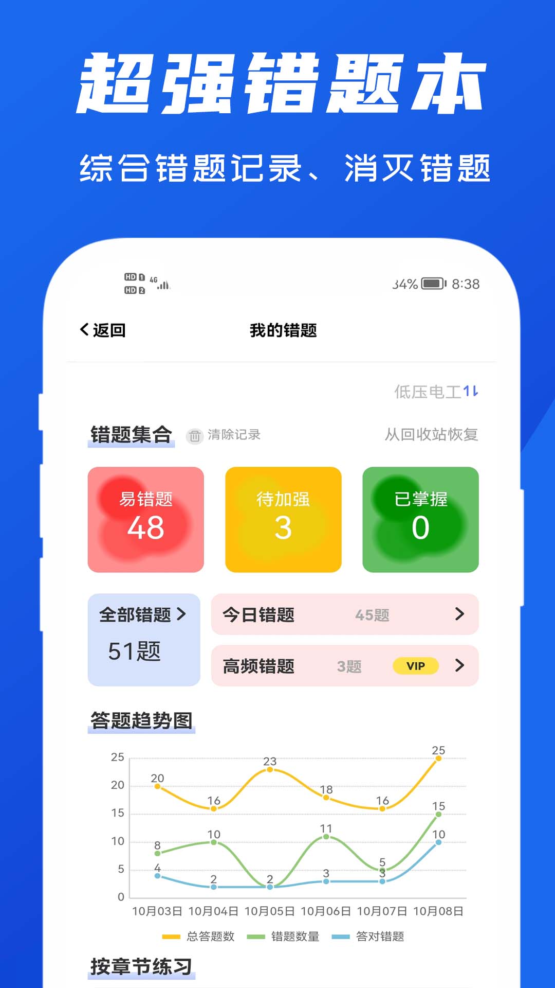 試題通導入版正式版 v2.3.5 安卓版 2
