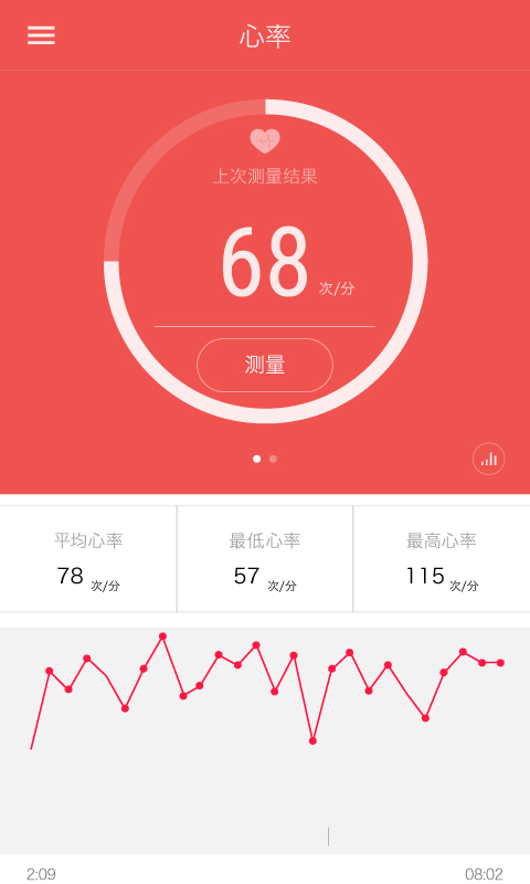 iband智能手表 v1.12.66 安卓版 2