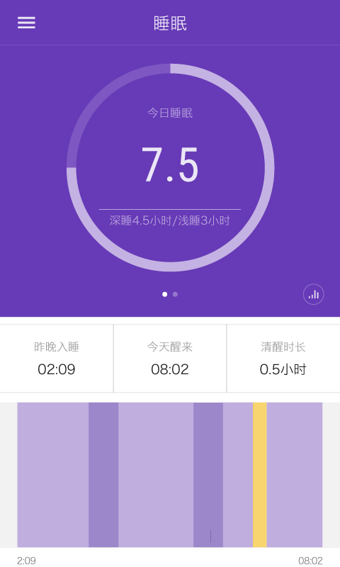 iband智能手表 v1.12.66 安卓版 3