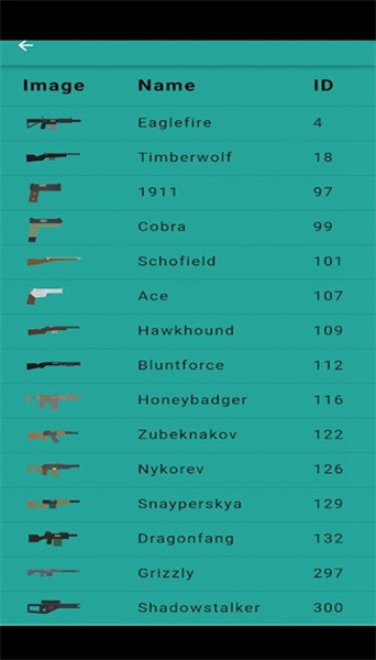 Unturned ID v1.0.1 1