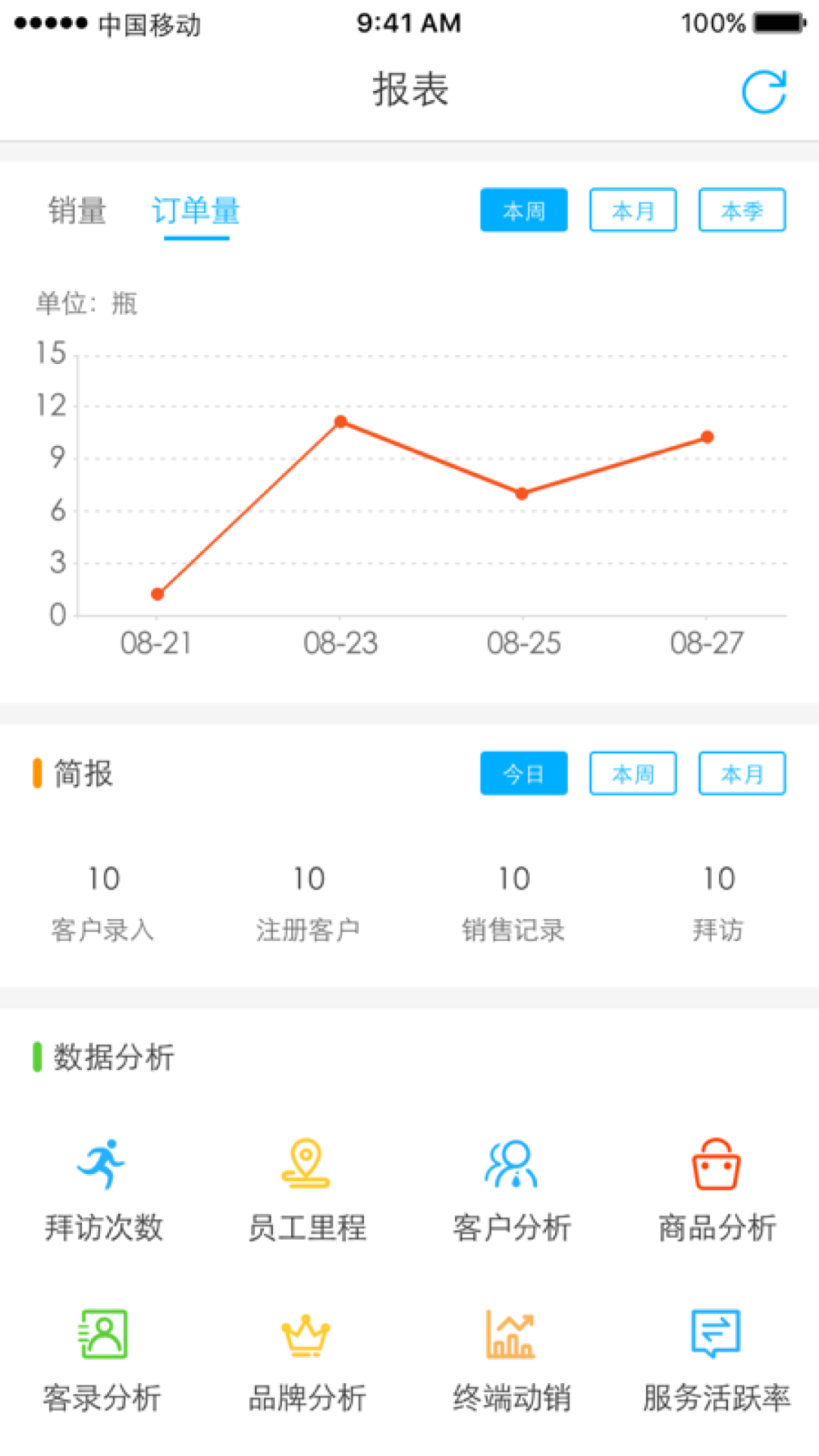 久加久云銷0