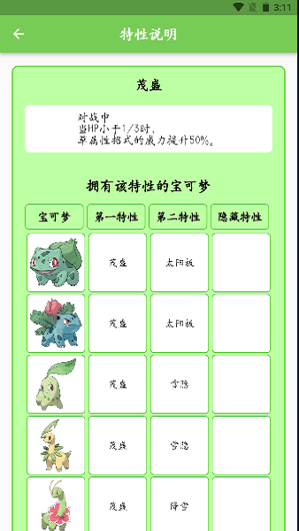 鳴依的圖鑒 v2.8.0 3