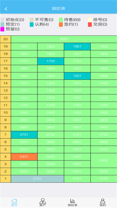 黑馬營銷售樓 v1.1 最新版 3